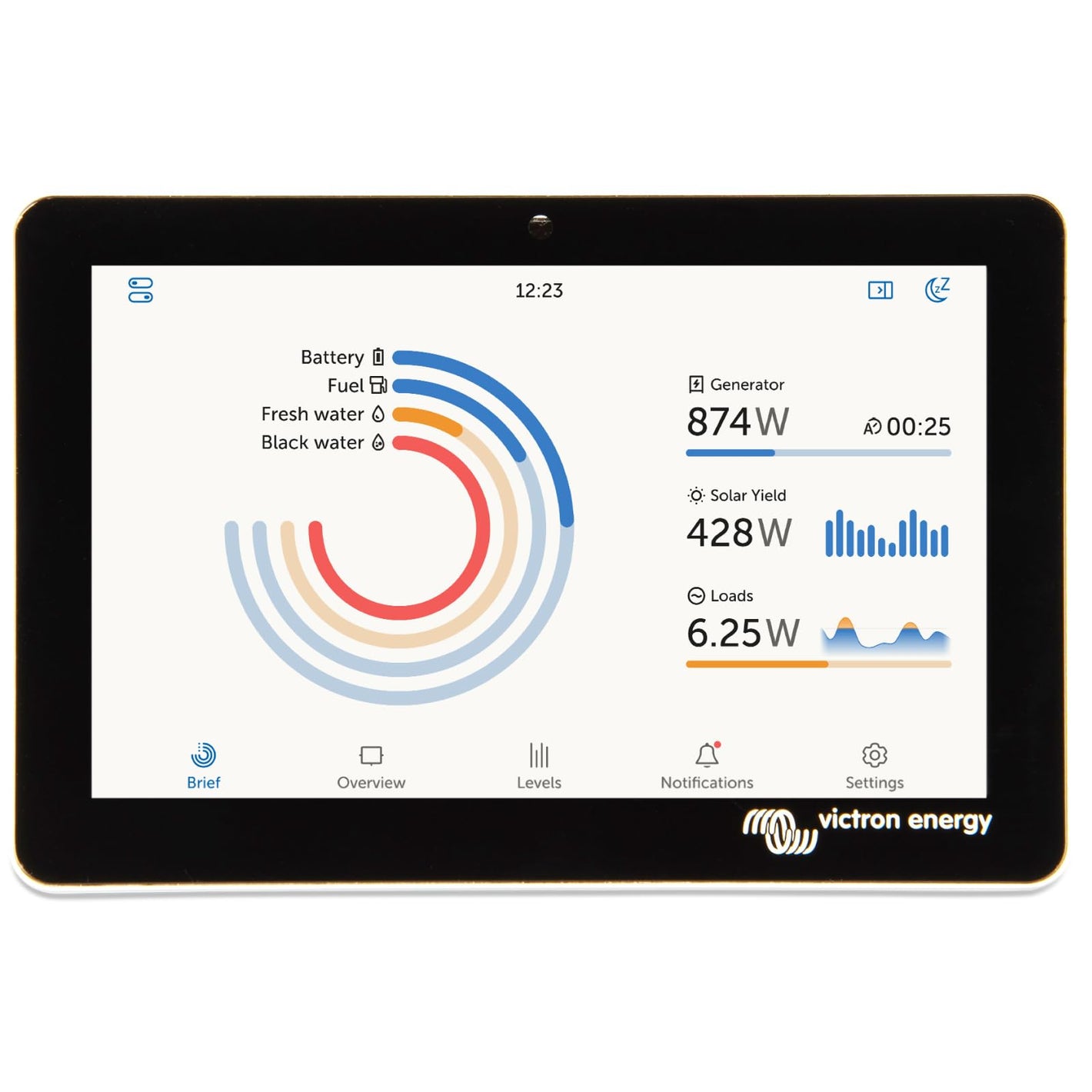 Victron Energy GX Touch 70, Display Screen for Cerbo GX (Waterproof)